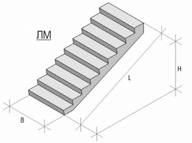 лестничный марш