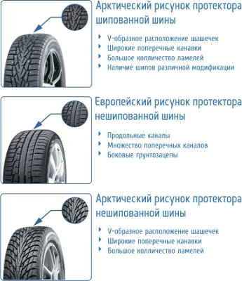 https://tyre-box.com.ua/legkovyye-shiny/zimnyaya-rezina