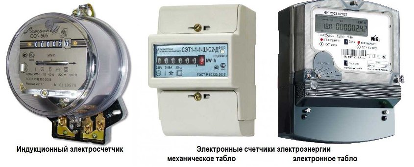 электросчетчик на Elektrovoz elektrovoz.com.ua