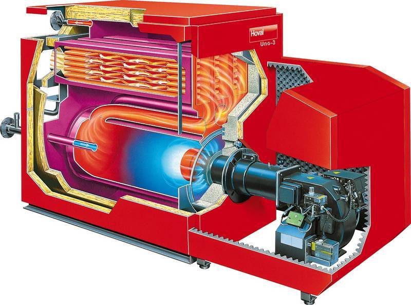 Водогрейные котлы для промышленного отопления