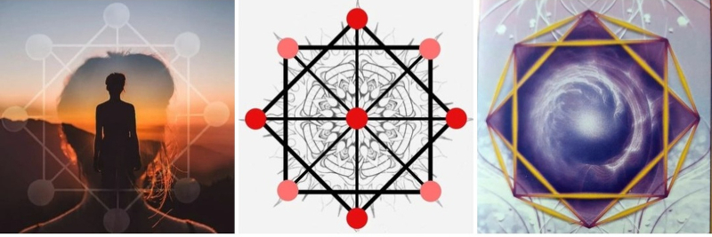 матрица судьбы расшифровка